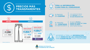 infografia_precios_transparentes